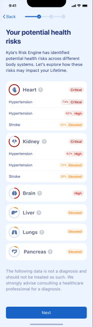 Disease risk cards showing Bayesian probability outputs