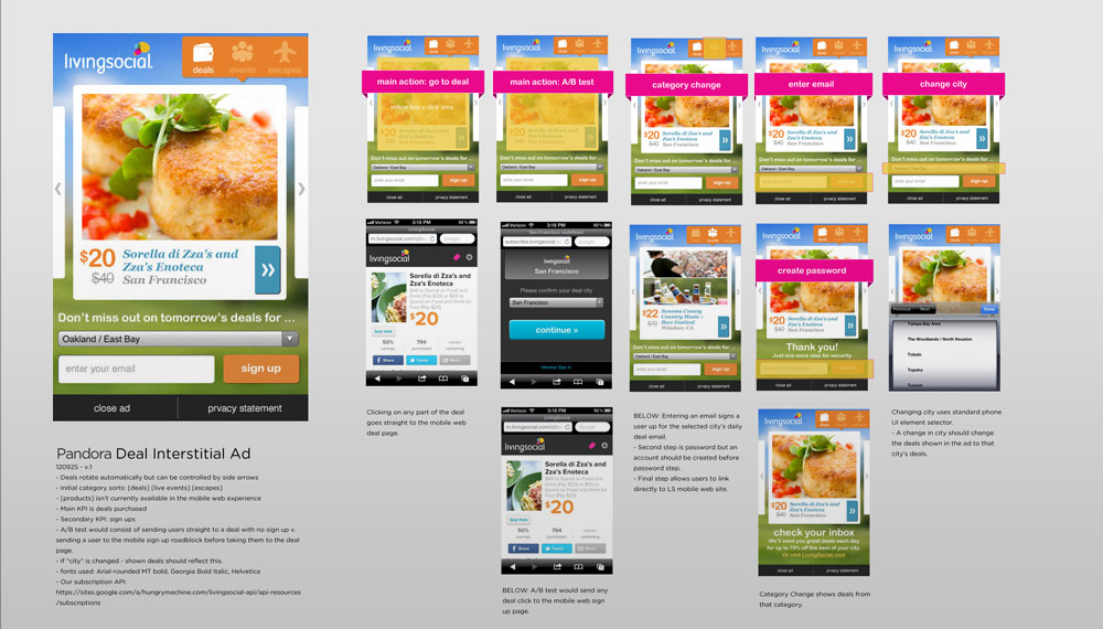 LivingSocial ad creative framework